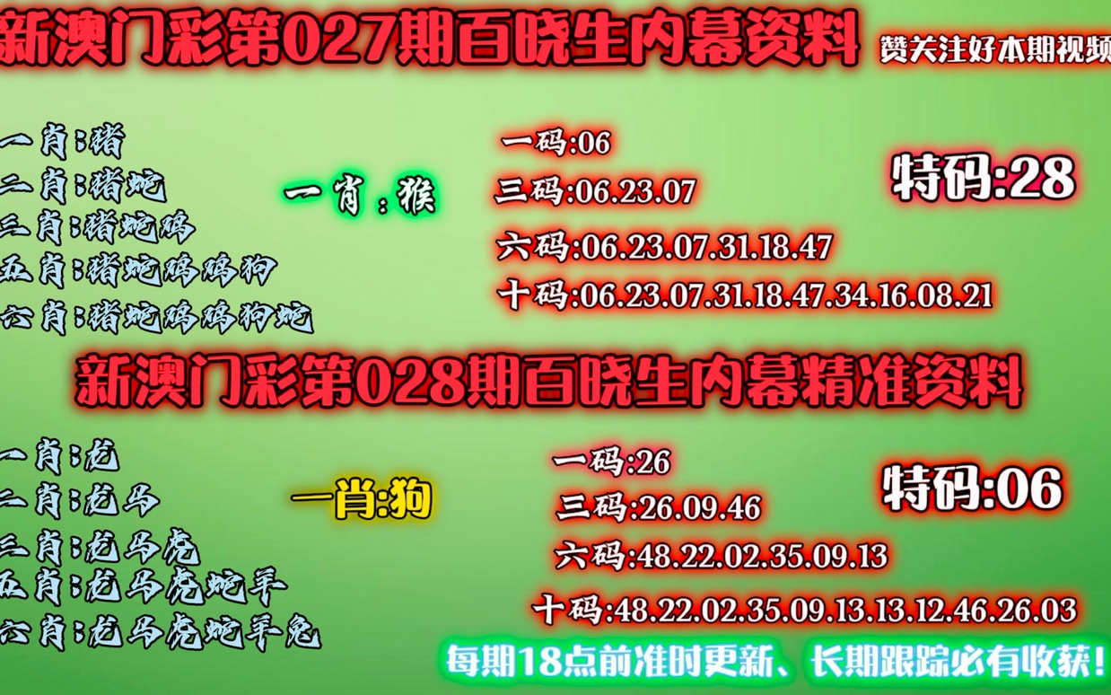 澳门码今天的资料,最新核心解答定义_粉丝款42.718