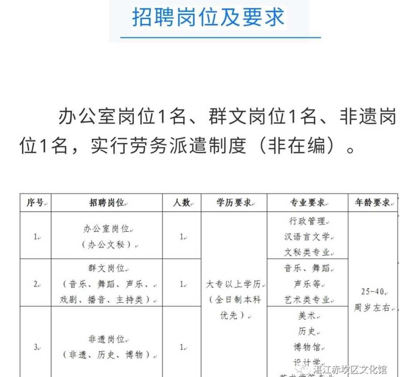 文登最新招聘动态与职业机会深度解析