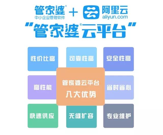 管家婆一码中一肖,可靠性方案操作策略_Prime22.59