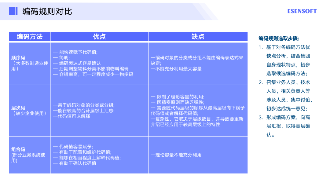 新奥彩资料免费提供,实地数据验证计划_WearOS80.402