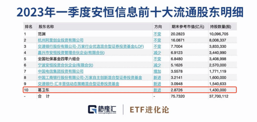 管家婆2024精准资料成语平特,数据支持策略分析_DP13.420