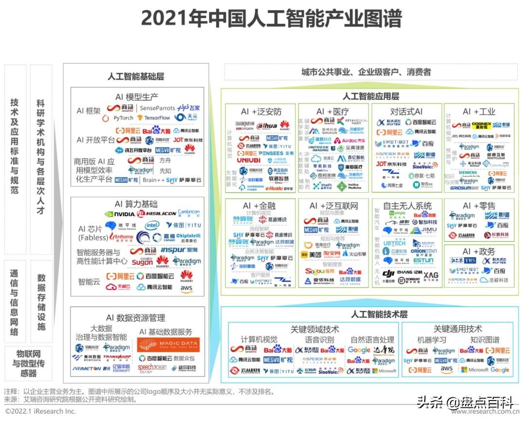 最新科技成果引领科技前沿，塑造未来世界新篇章