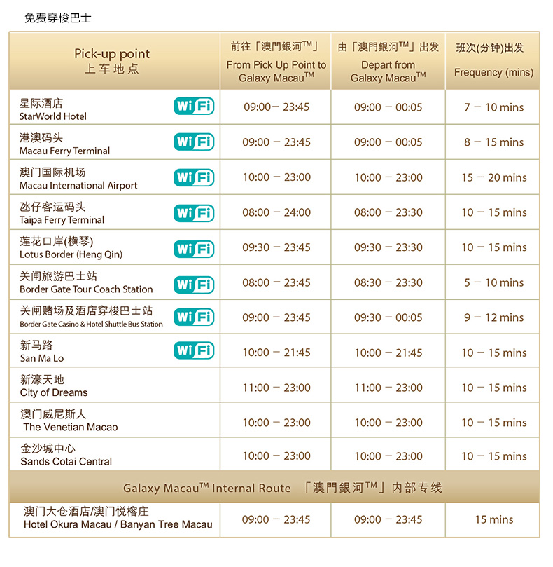 澳门开奖结果2024开奖记录今晚,可靠执行策略_2D74.197