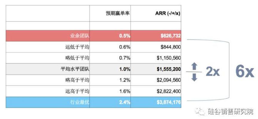 澳门王中王六码新澳门,数据分析驱动设计_Device20.388