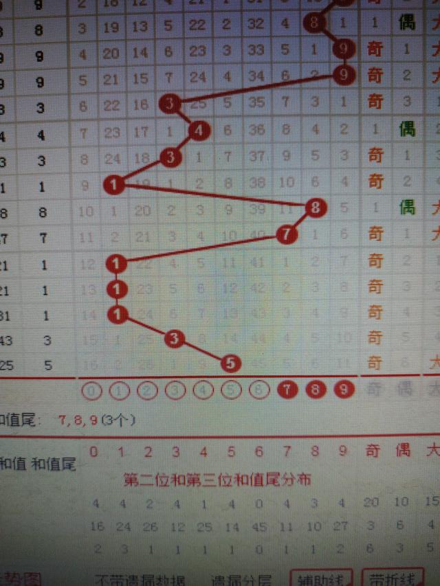 二四六香港资料期期准千附三险阻,灵活性操作方案_V72.760