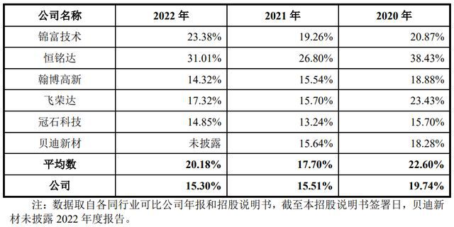 新澳门一码一码100准确,实践解答解释定义_标准版21.528