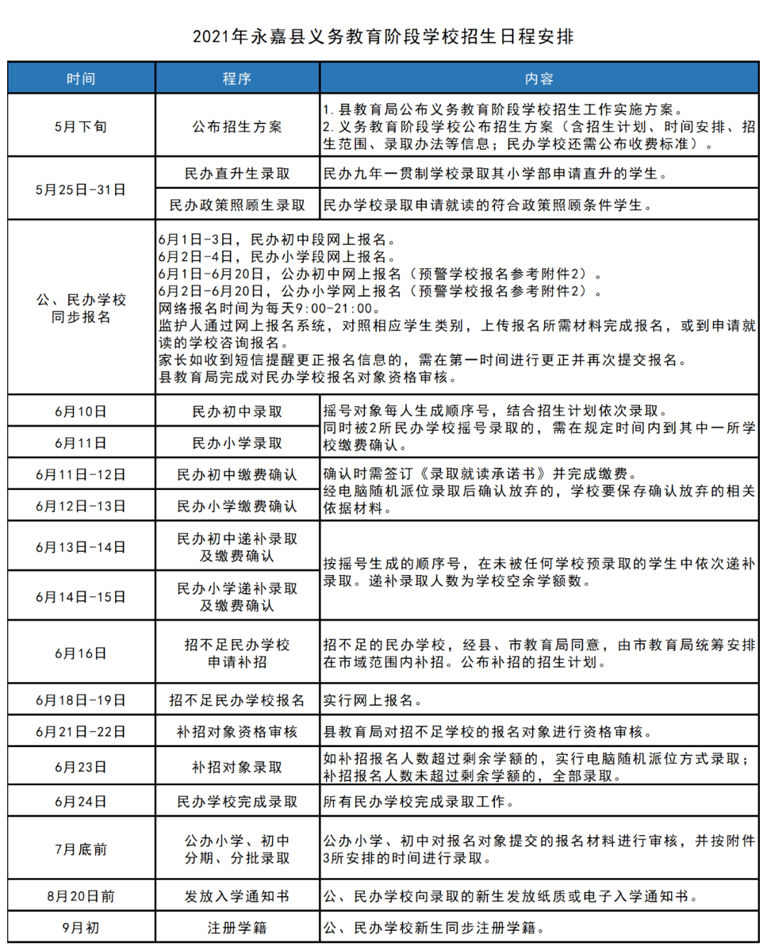 黄大仙三期内必开一肖,灵活实施计划_铂金版97.755