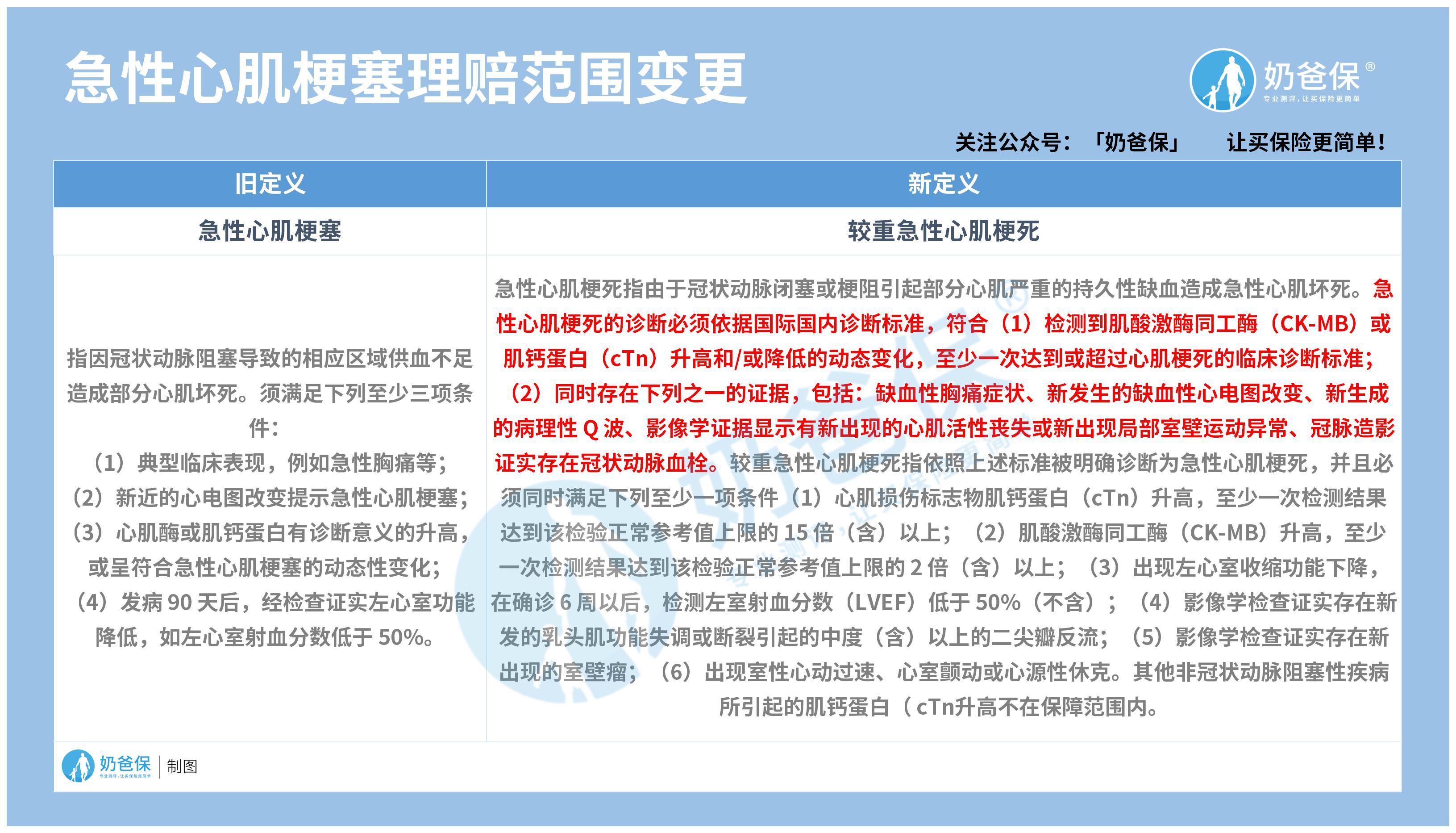 新澳好彩免费资料查询最新版本,决策资料解释定义_tool48.698