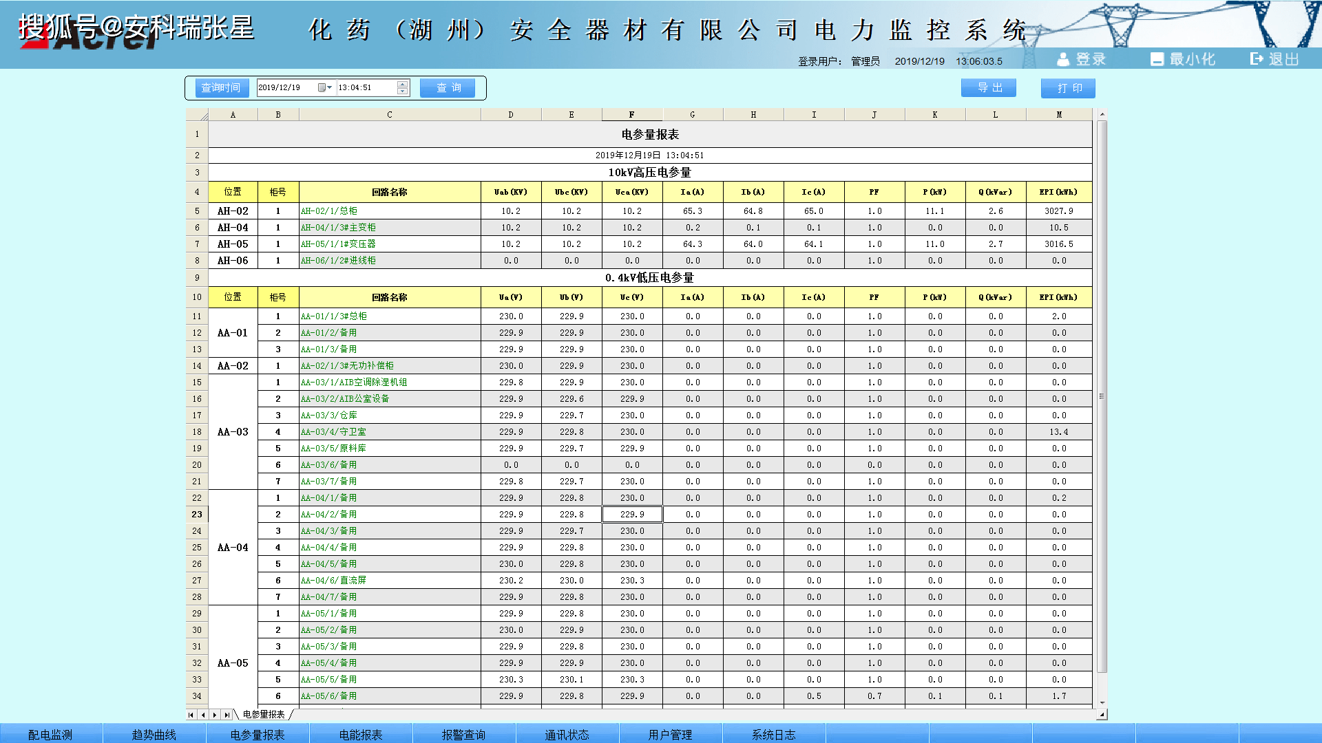 诱惑’暧昧 第5页