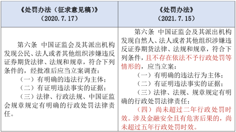 澳门正版资料免费大全新闻,预测分析解释定义_标准版61.870