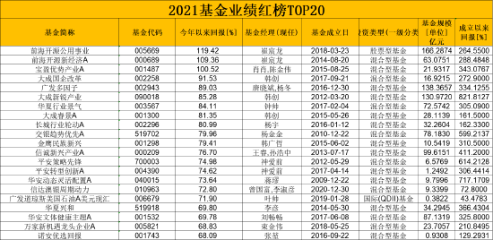 最准一码一肖100%精准,高效计划分析实施_VE版45.633