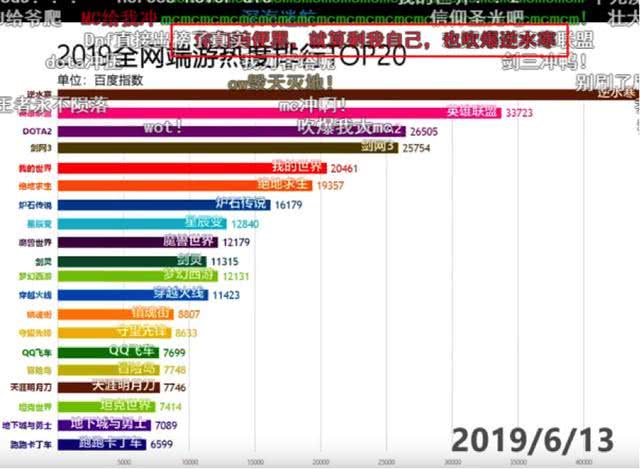 香港二四六天天彩开奖,数据分析驱动执行_VR版32.182