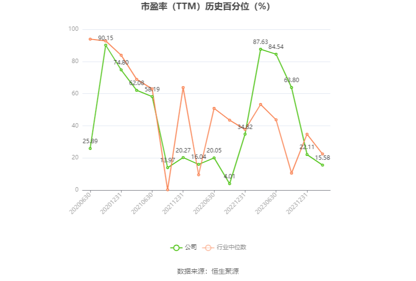 管家婆一码一肖,定性说明解析_Harmony款96.66