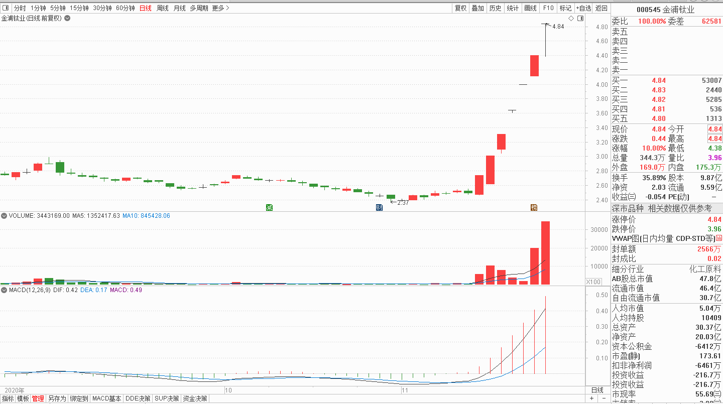 澳门今晚开特马开奖,正确解答落实_The68.203