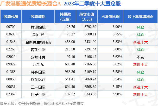 最准一码一肖100%,专业调查解析说明_豪华款74.635