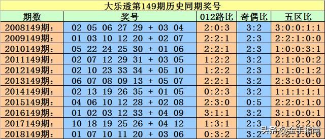 管家婆一票一码资料,资源整合实施_定制版4.18