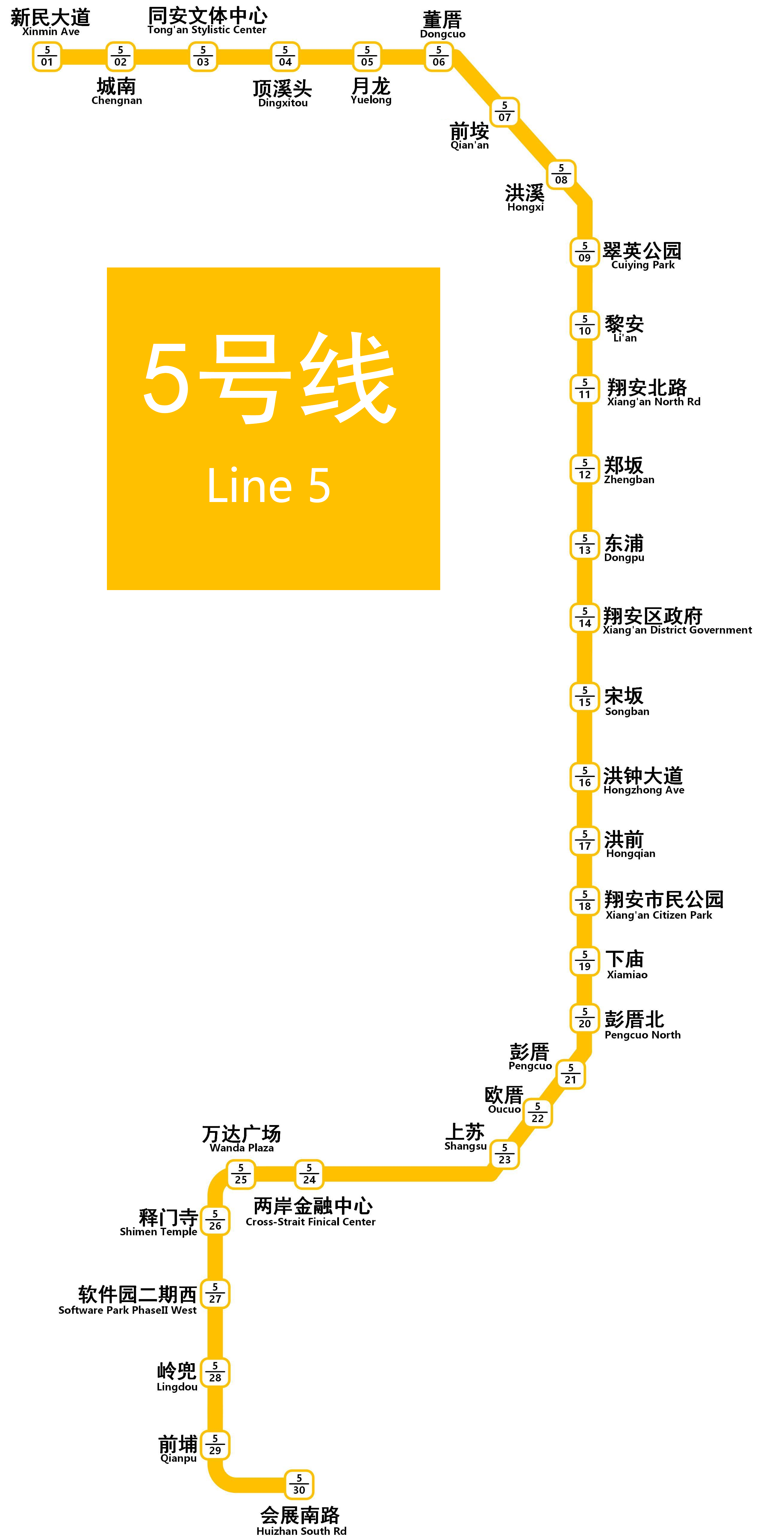 地铁5号线最新线路图，城市脉搏的新连接通道