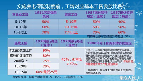 工龄认证最新规定及其深远影响