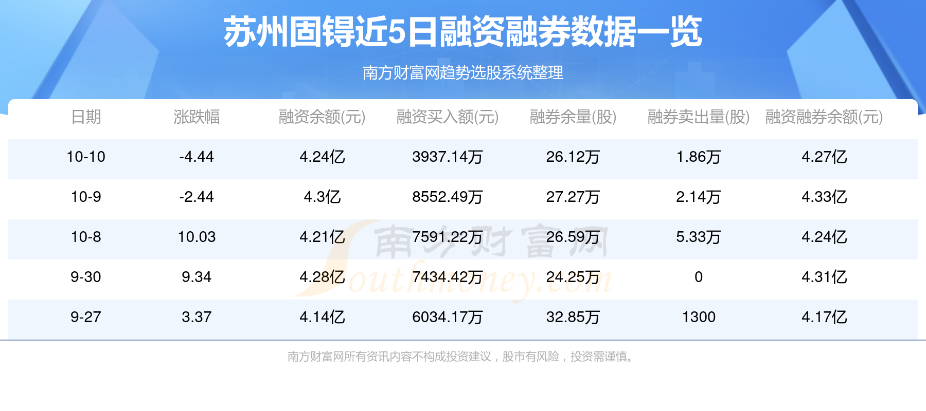 苏州固锝引领科技创新，铸就行业典范新动态