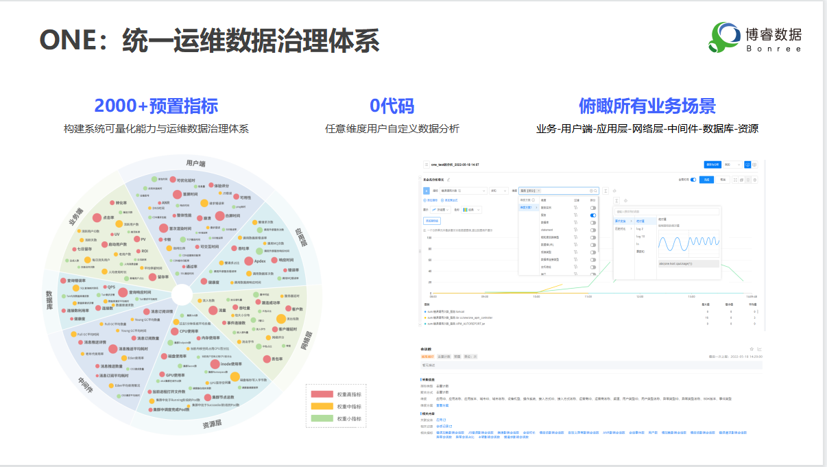 一一肖一码,数据整合执行方案_AR版44.941