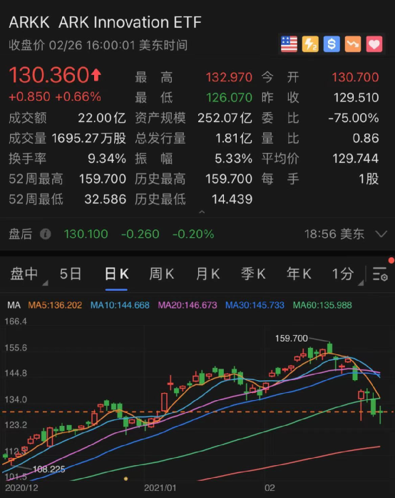 2024澳门特马今晚开奖56期的,专业数据解释定义_网红版32.141