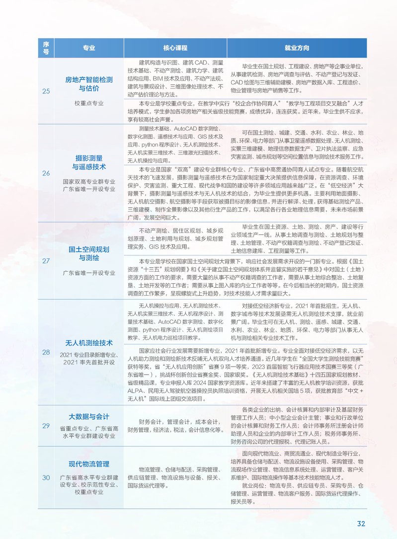 新澳姿料正版免费资料,专业调查解析说明_Lite11.187