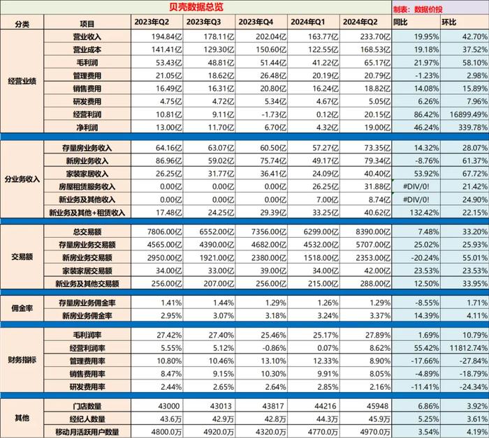 新澳门今晚开奖结果查询表,数据资料解释落实_Tizen199.546