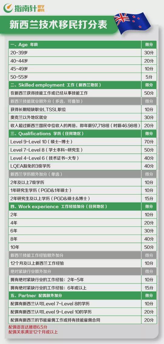 管家婆2024澳门免费资格,实效性解读策略_DX版63.716