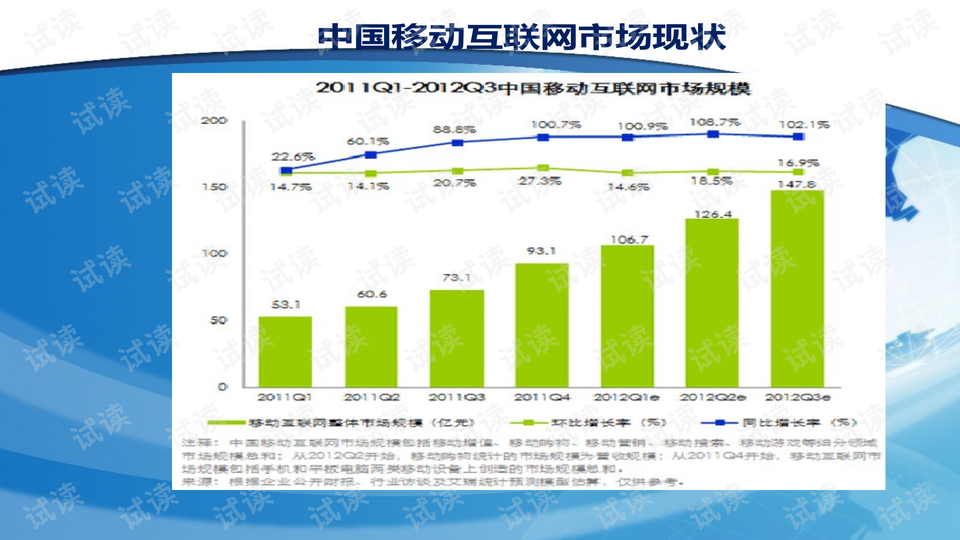 新澳天天彩正版免费资料观看,实地执行分析数据_完整版57.461