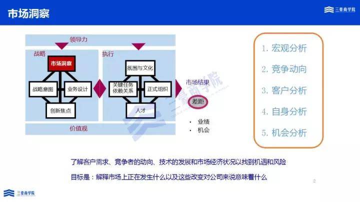 精准一肖100 准确精准的含义,连贯性执行方法评估_U50.374