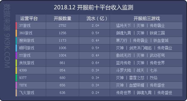 澳门资料大全夭天免费,数据驱动执行方案_领航版99.57.31