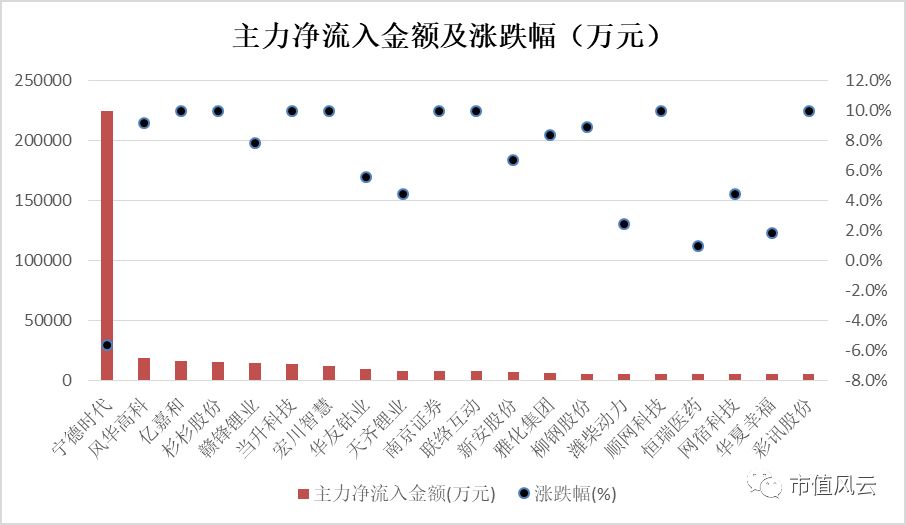 香港二四六天天开奖免费查询结果,实地数据执行分析_复古版93.767