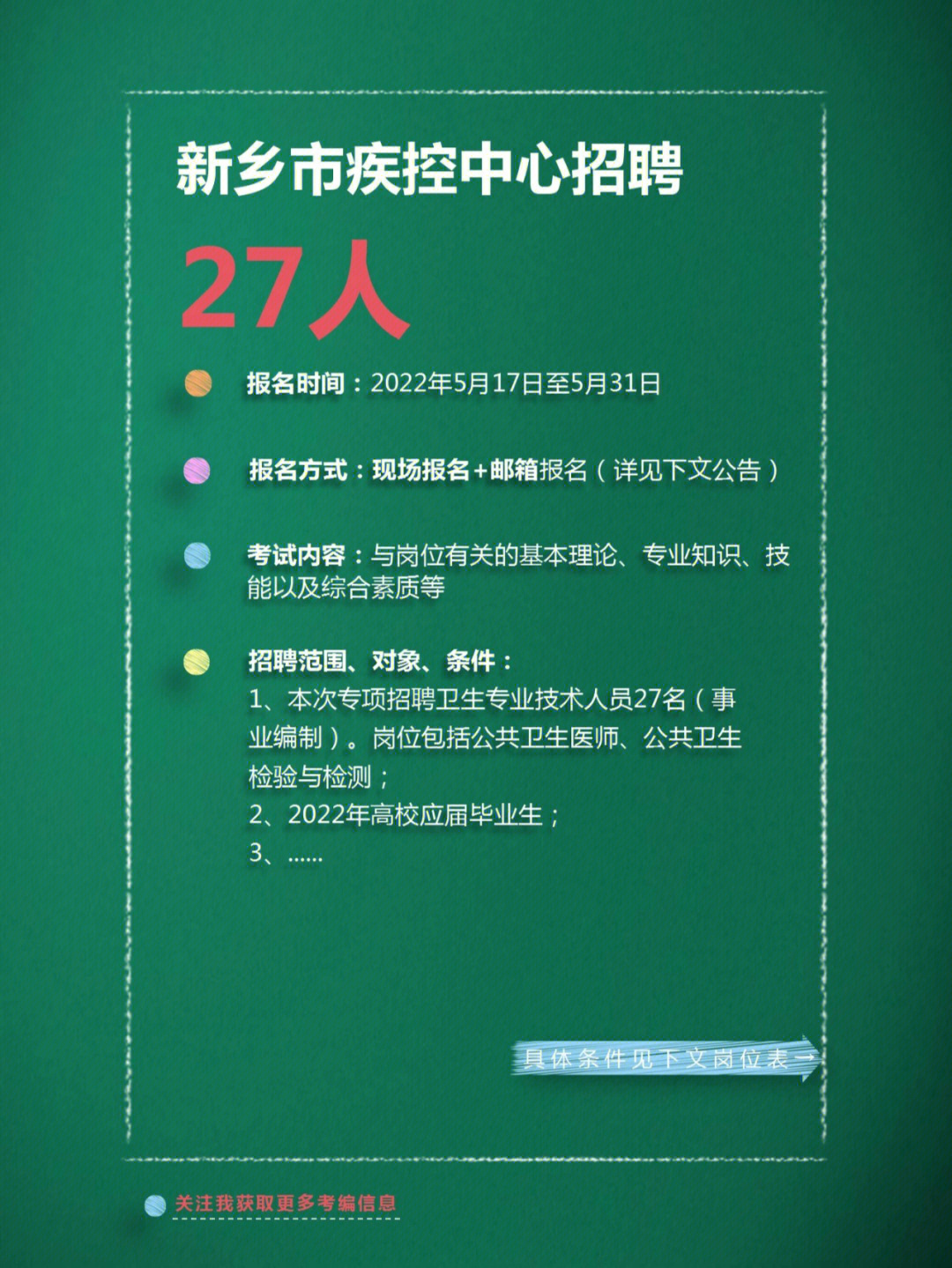 新乡市最新招聘动态速递