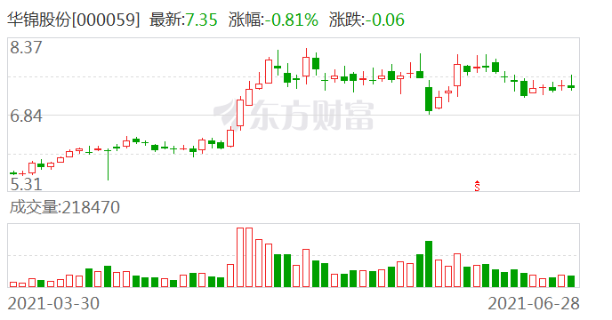 晨曦遇晓 第4页