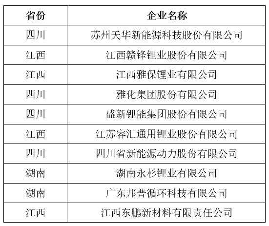 新澳历史开奖最新结果查询今天,整体执行讲解_Harmony款29.182