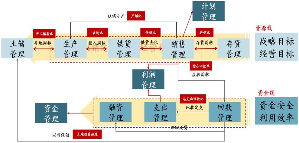 正版免费全年资料大全2012年,数据决策分析驱动_Premium98.435