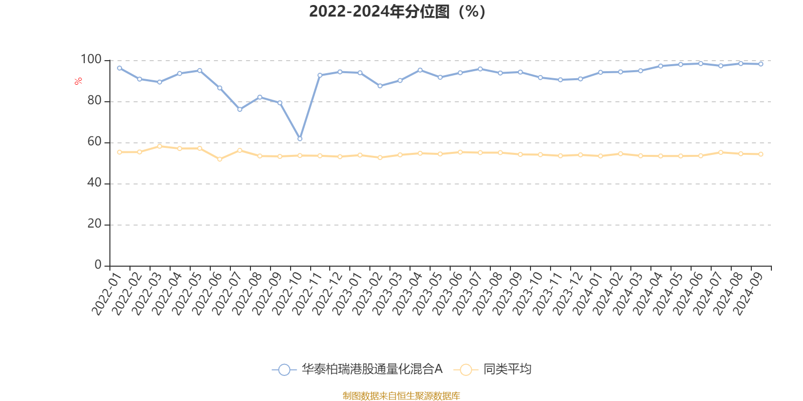 2024年新澳门今晚开奖结果,实地分析数据执行_7DM22.925