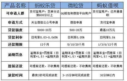 雨中☆断情殇 第4页