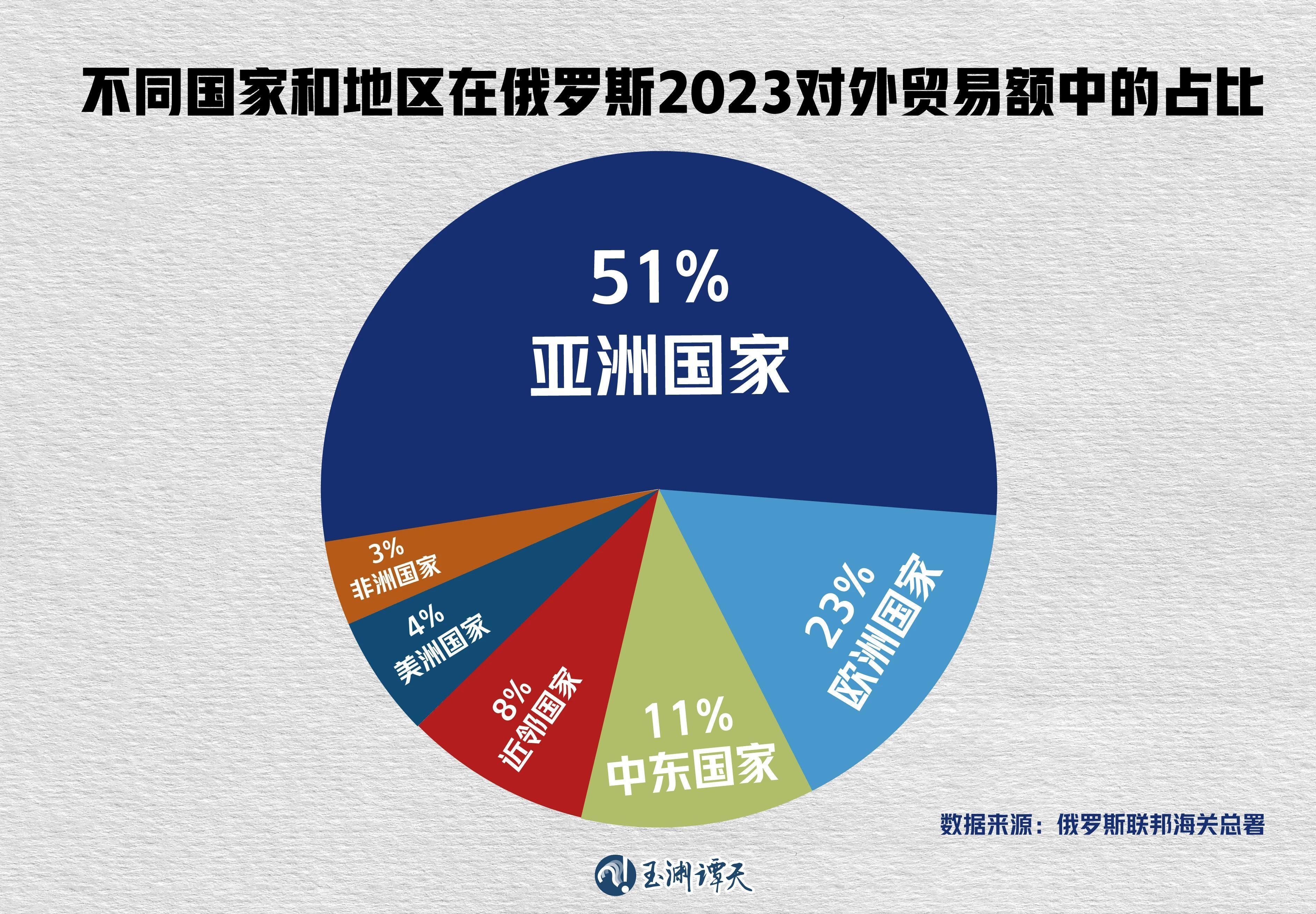 新澳门管家婆一句话,实证数据解析说明_SP38.969