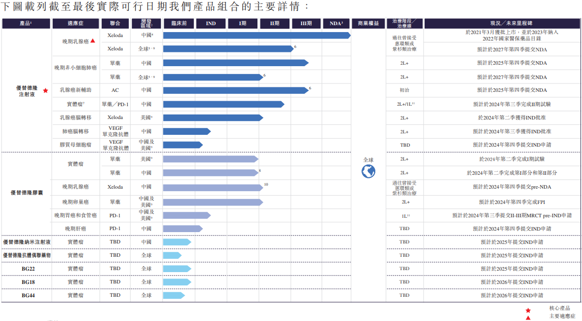 2024新奥历史开奖记录大全,实证分析说明_XT49.144