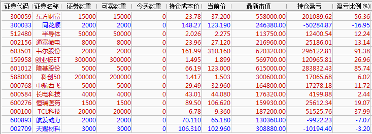 管家婆一码一肖100%,数据分析驱动决策_理财版16.425