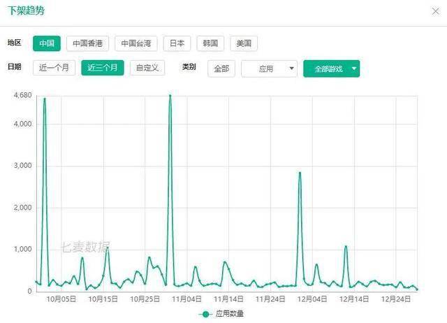 黄大仙三期内必开一肖,深度数据应用实施_SE版38.887