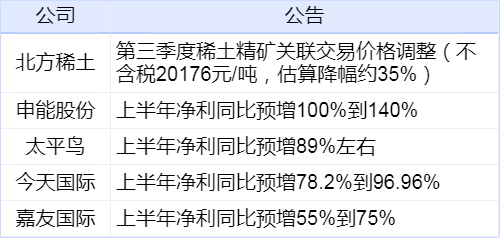 澳门三肖三码精准100%新华字典,快速响应计划解析_储蓄版88.557