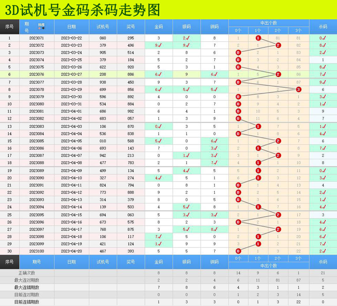 王中王72396.cσm.72326查询精选16码一,安全性方案设计_Console48.971