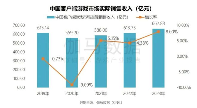 澳门特马今期开奖结果2024年记录,数据整合执行策略_专属款65.268