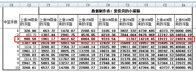 澳门开奖结果+开奖记录表本,可靠性操作方案_HarmonyOS37.715