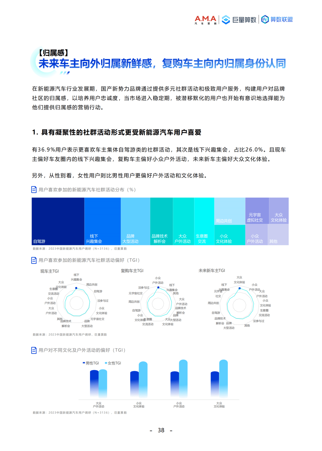 2024新奥精准一肖一码,数据分析驱动设计_AR版40.231