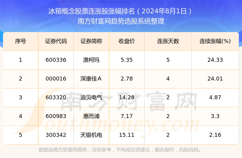 2024年正版资料全年免费,综合计划定义评估_V43.863