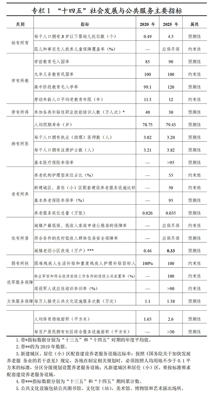 新澳门2024历史开奖记录查询表,平衡策略实施_专业版65.921