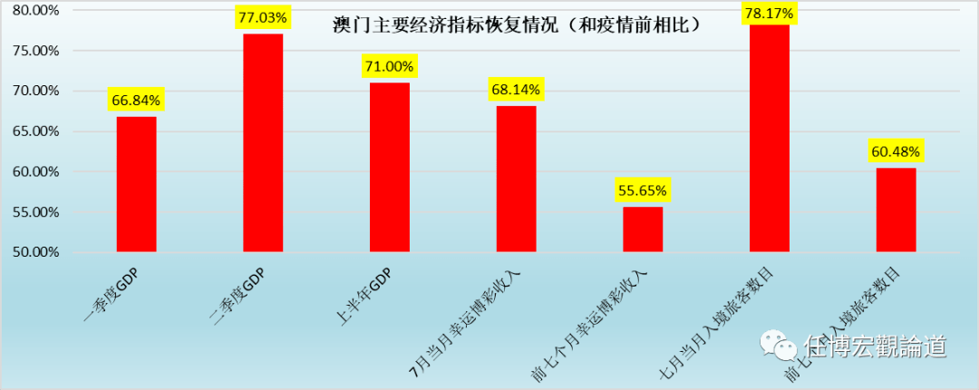 澳门六合,深层设计数据策略_经典版14.482